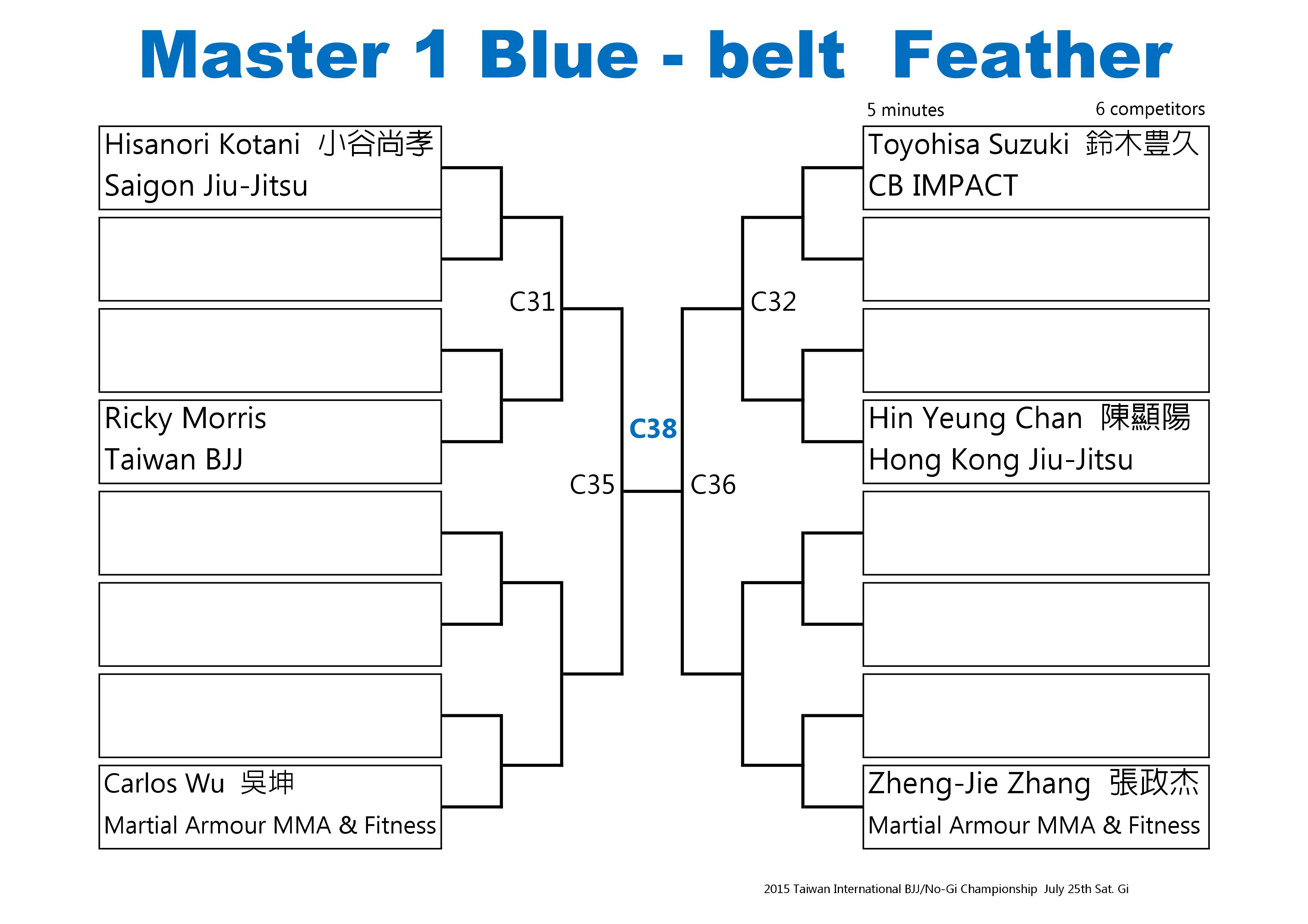 Bracket 2 Blue Master 2015-0002