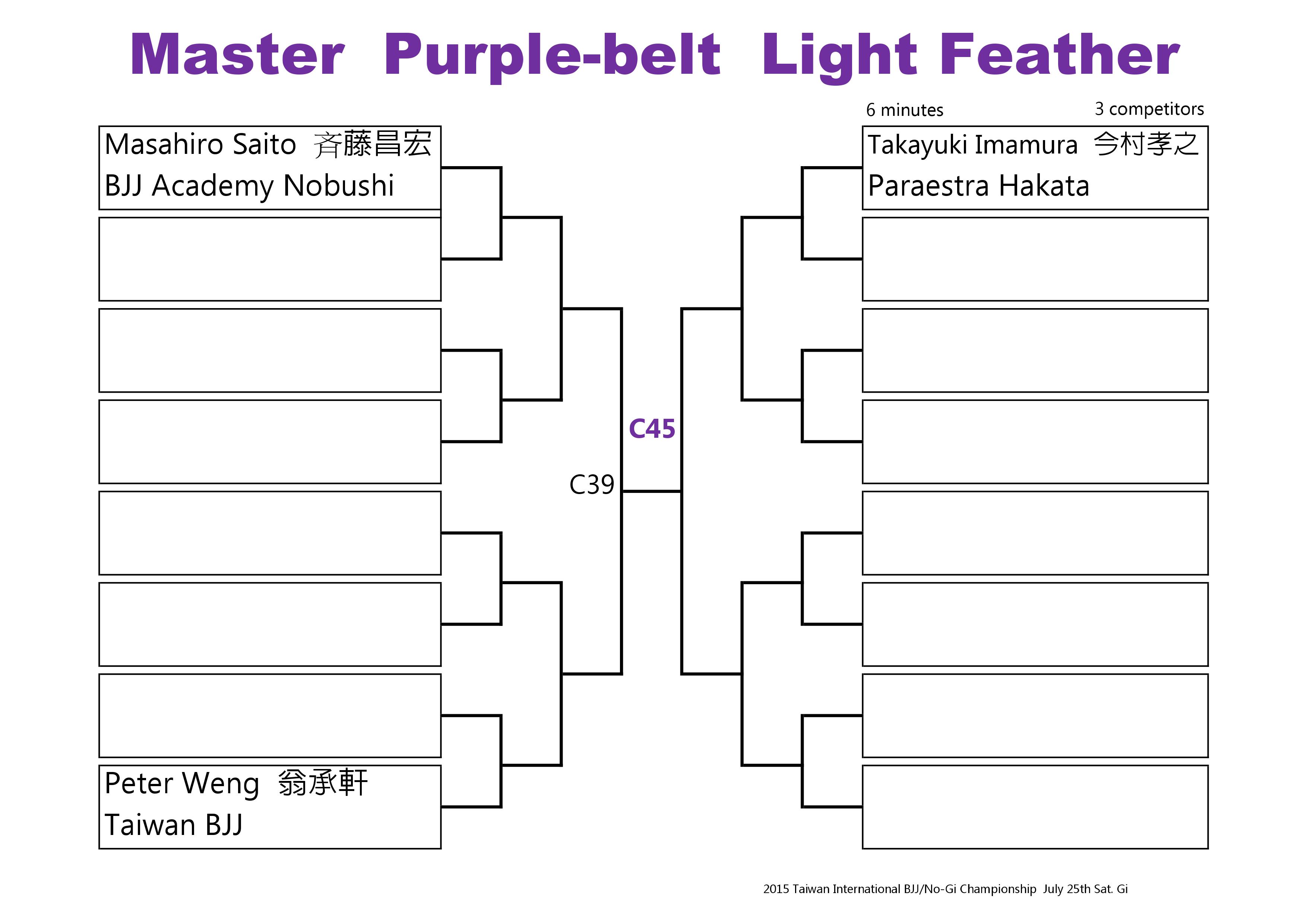 Bracket 3 Purple Master 2015-0001