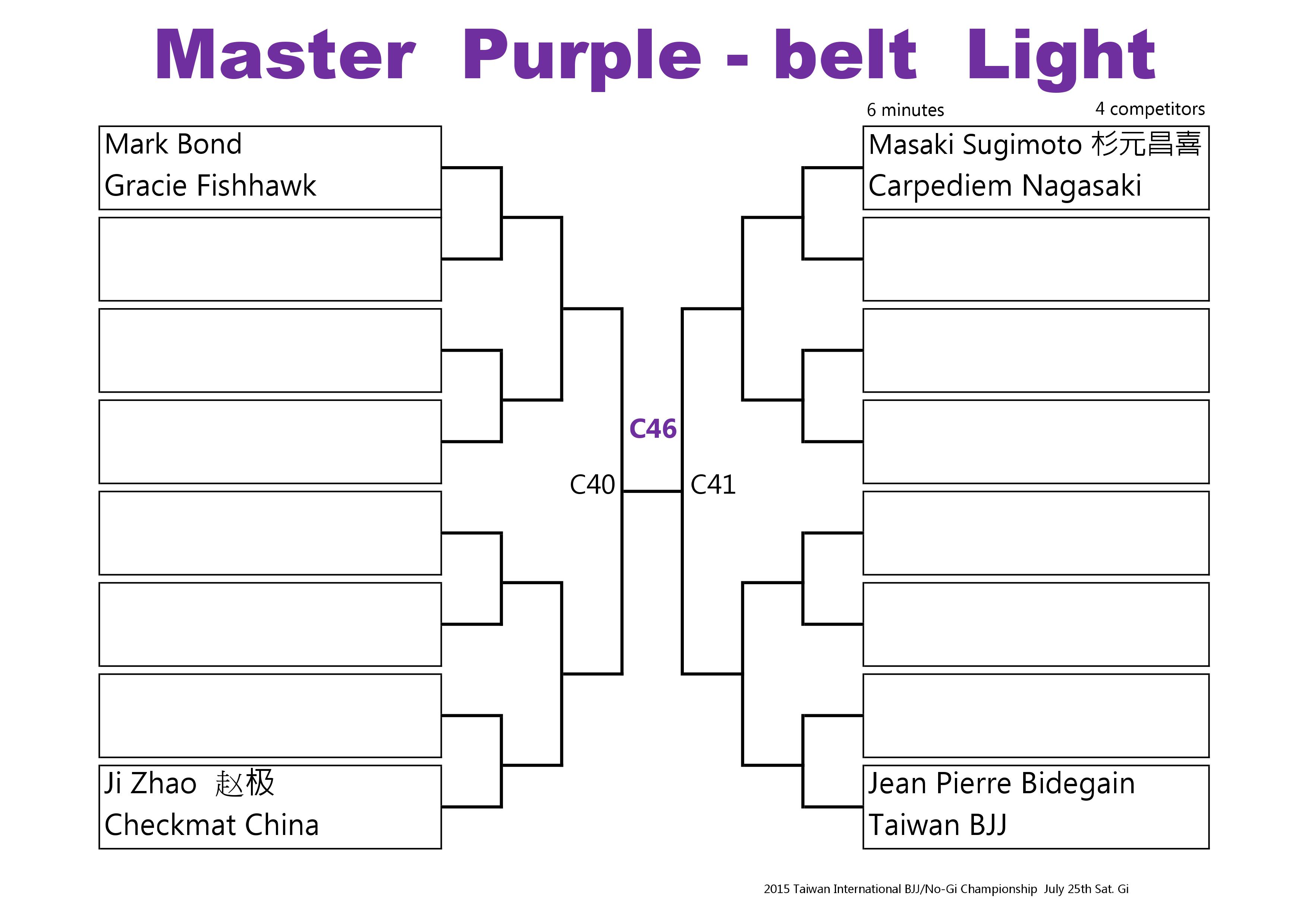 Bracket 3 Purple Master 2015-0002