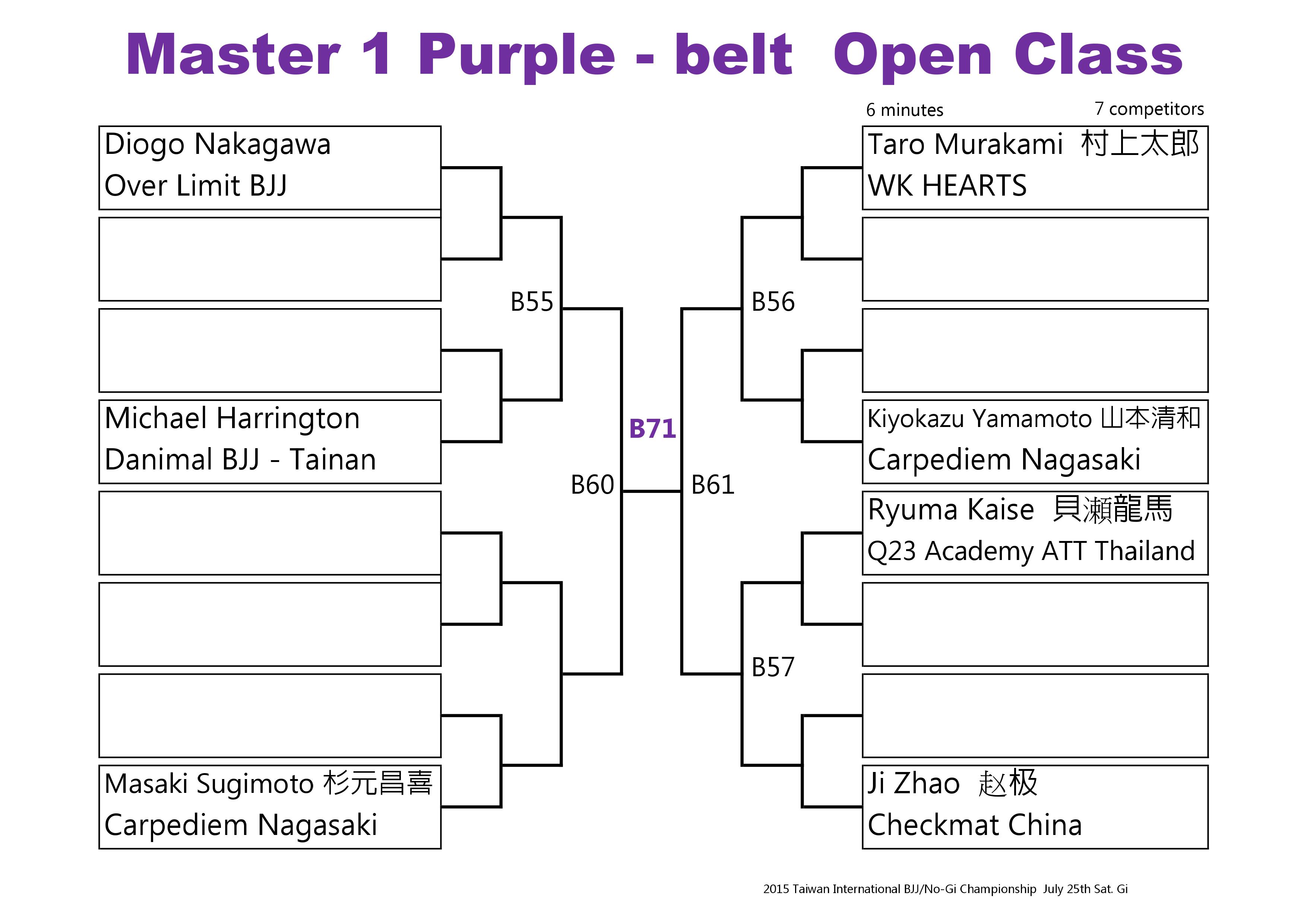 Bracket 3 Purple Master 2015-0006