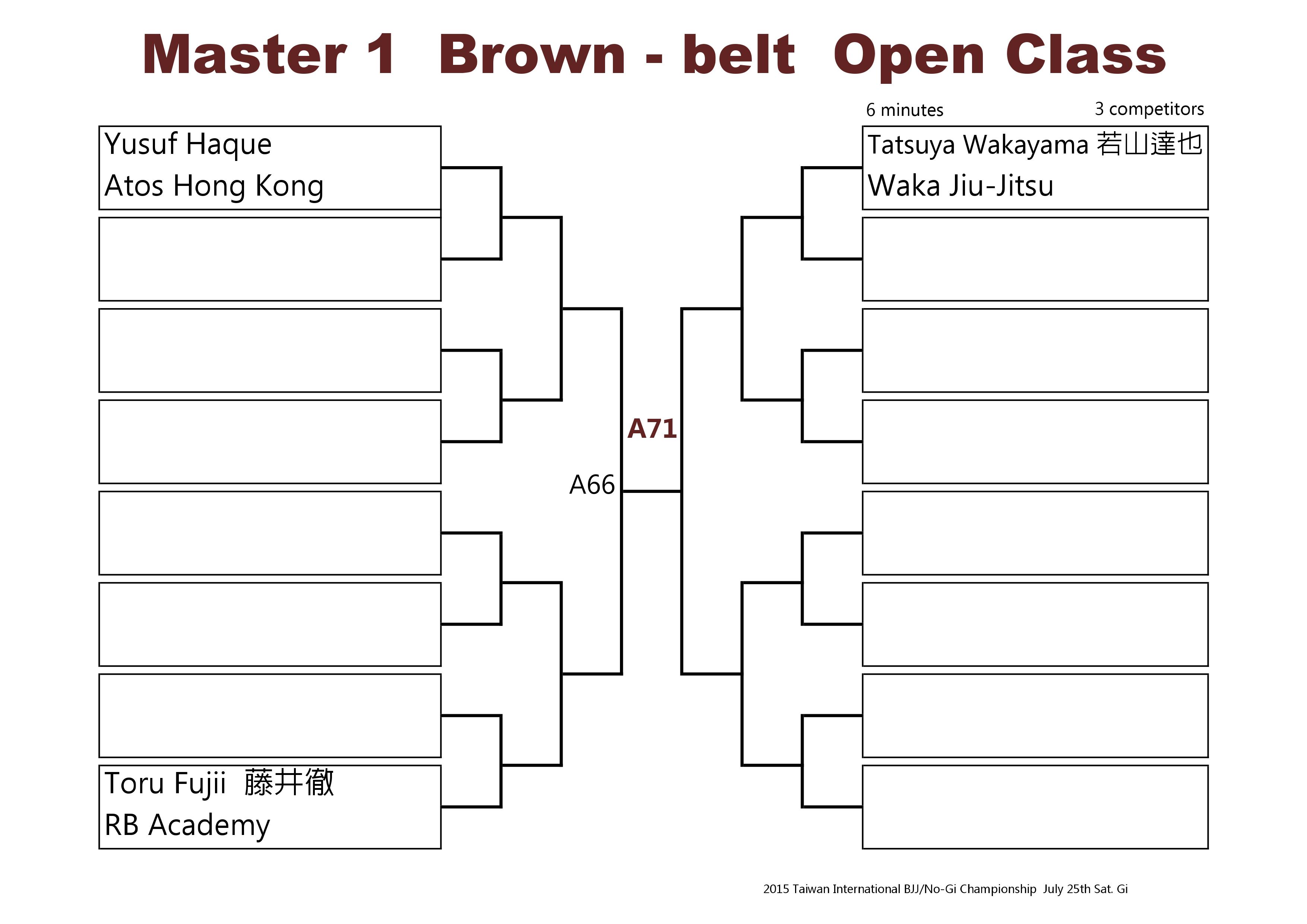 Bracket 4 Brown Master 2015-0003